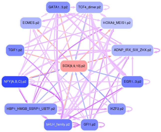 PNG image of the network